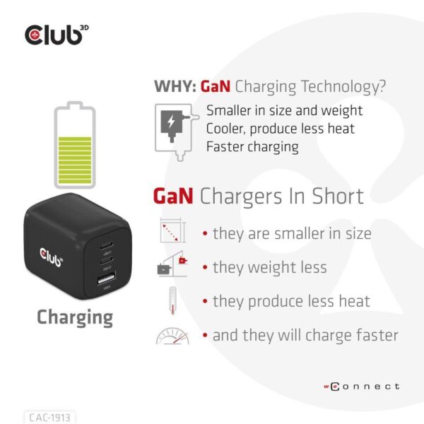 MOBILE CHARGER WALL 3PORT/GAN 65W CAC-1913EU CLUB3D - Image 3