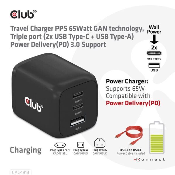 MOBILE CHARGER WALL 3PORT/GAN 65W CAC-1913EU CLUB3D - Image 2