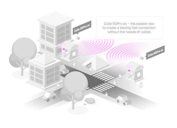 WRL ACCESS POINT WIRE CUBE PRO/CUBEG-5AC60AYPAIR MIKROTIK - Image 3