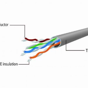 PATCH CABLE CAT5E UTP 2M/RED PP12-2M/R GEMBIRD