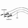 CABLE AUDIO 3.5MM EXTENSION/1.5M CCAP-3535MF-1.5M GEMBIRD - Image 3