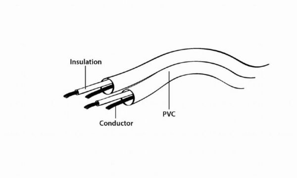 CABLE AUDIO 3.5MM EXTENSION/1.5M CCAP-3535MF-1.5M GEMBIRD - Image 3