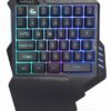 KEYBOARD USB GAMING KIT ENG/TWIN GGS-IVAR-TWIN GEMBIRD - Image 5