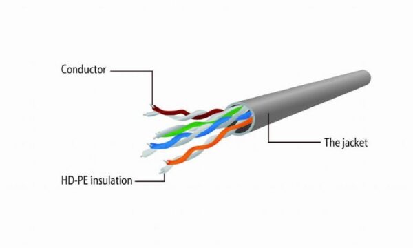 PATCH CABLE CAT5E UTP 5M/YELLOW PP12-5M/Y GEMBIRD - Image 4