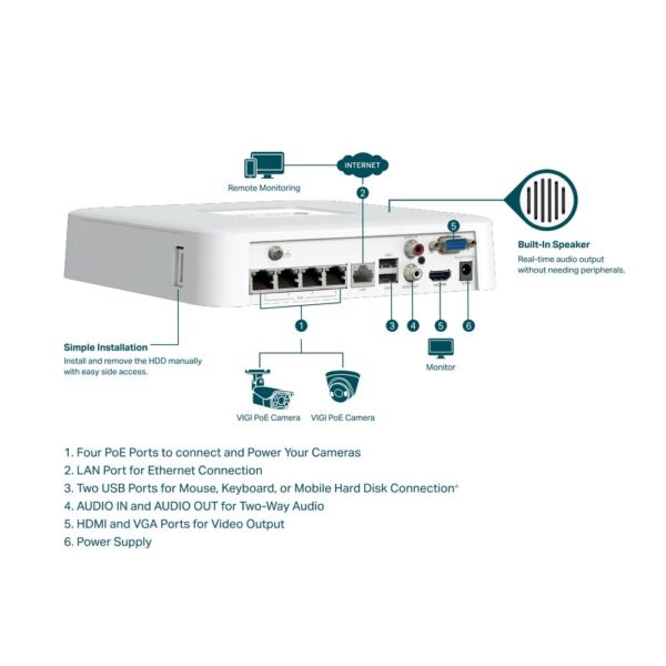 NET VIDEO RECORDER 4CH/VIGI NVR1104H-4P TP-LINK - Image 3