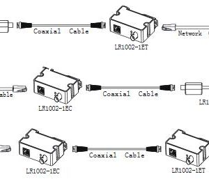 POE CONVERTER EOC TRANSMITTER/LR1002-1ET-V3 DAHUA