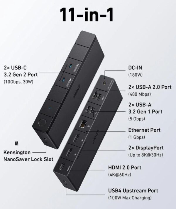 NB ACC DOCKING STATION USB-C/568 11-IN-1 A83993A1 ANKER - Image 2