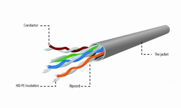 CABLE CAT5E UTP 305M GRAY/UPC-5004E-L GEMBIRD - Image 3