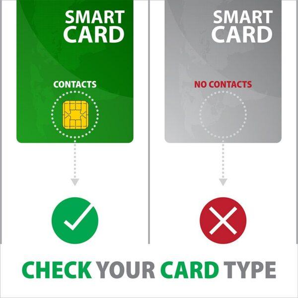 CARD READER POCKET SMARTCARD/USB-C CRE-SMPC AXAGON - Image 5