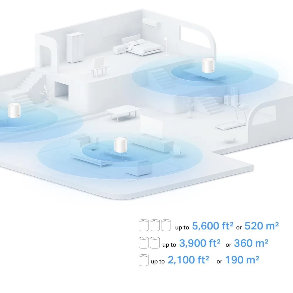TP-Link Wireless Router 1500 Mbps Mesh DHCP DECOX10(1-PACK) — ruuter - Pilt 4