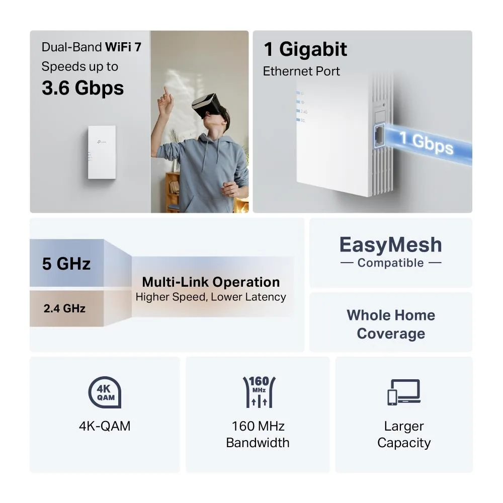 TP-Link kaksikobjektiiviga levivõimendi RE220BE