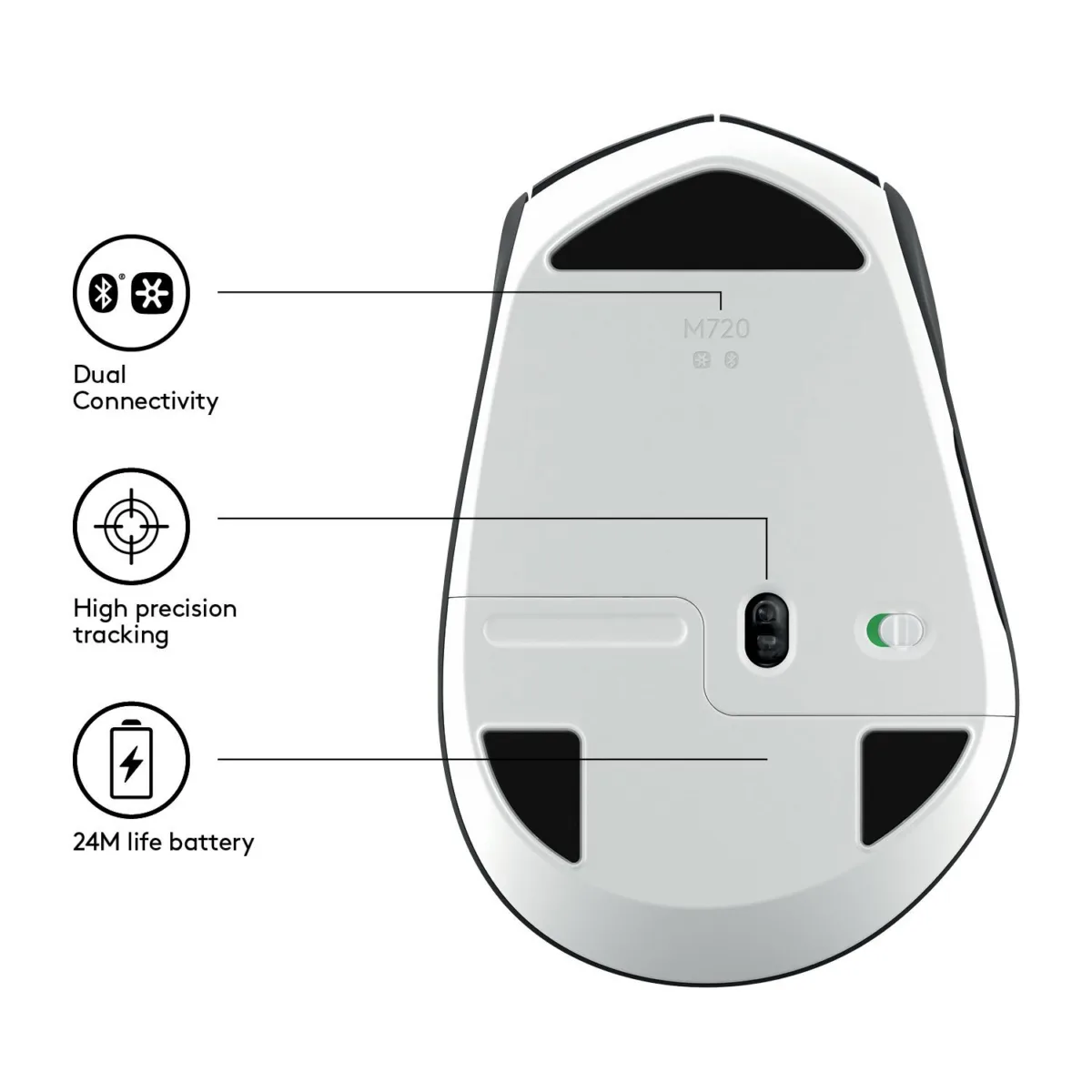 Logitech Mouse Blueth Optical Triathlon 910