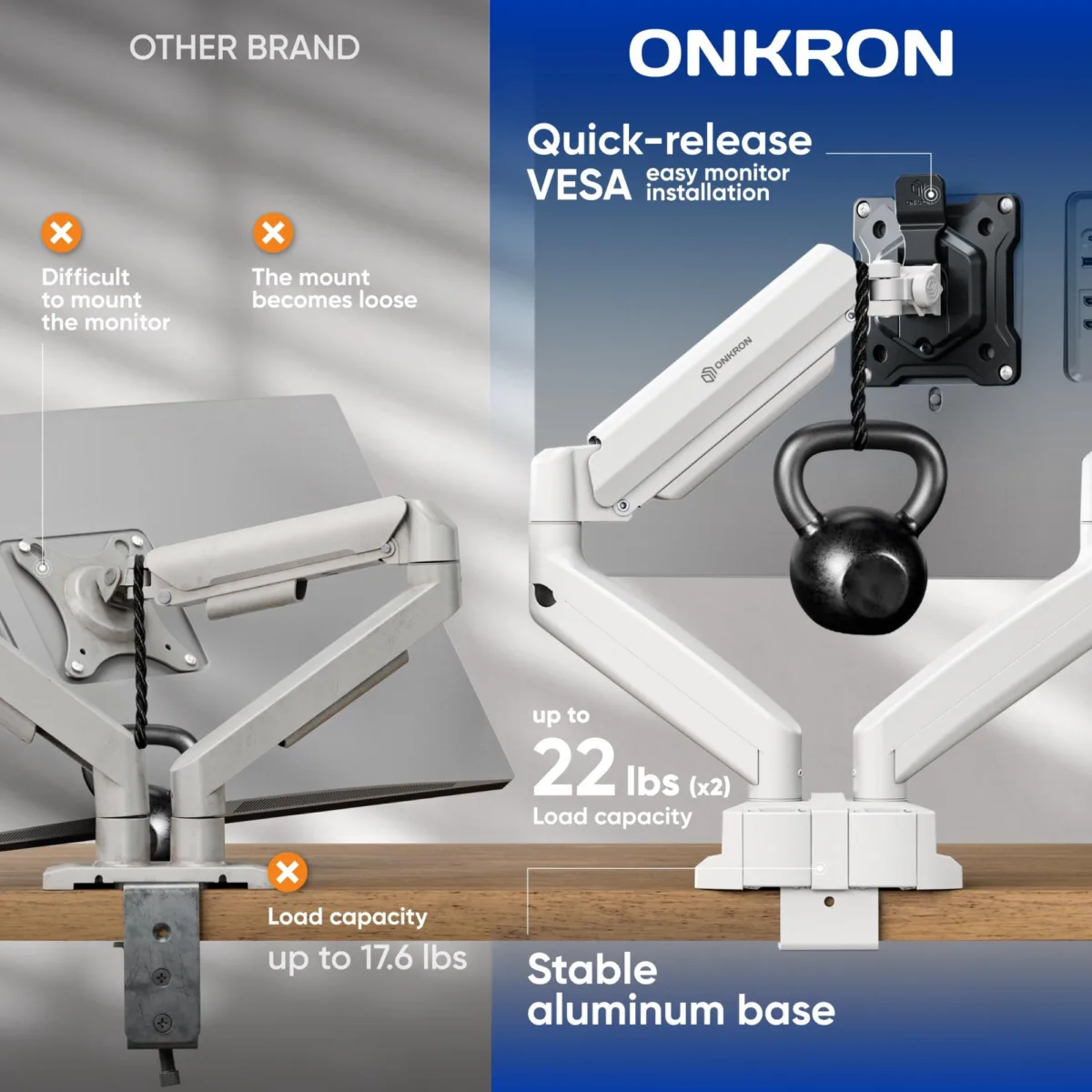 Onkron monitor Acc Desk Mount 13-32″ Blk Wht G160