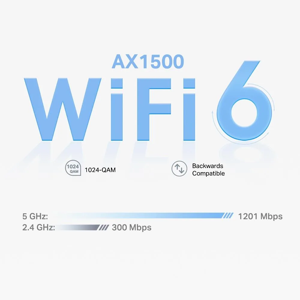 TP-Link Wireless Router 1500 Mbps Mesh DHCP DECOX10(1-PACK) — ruuter - Pilt 3