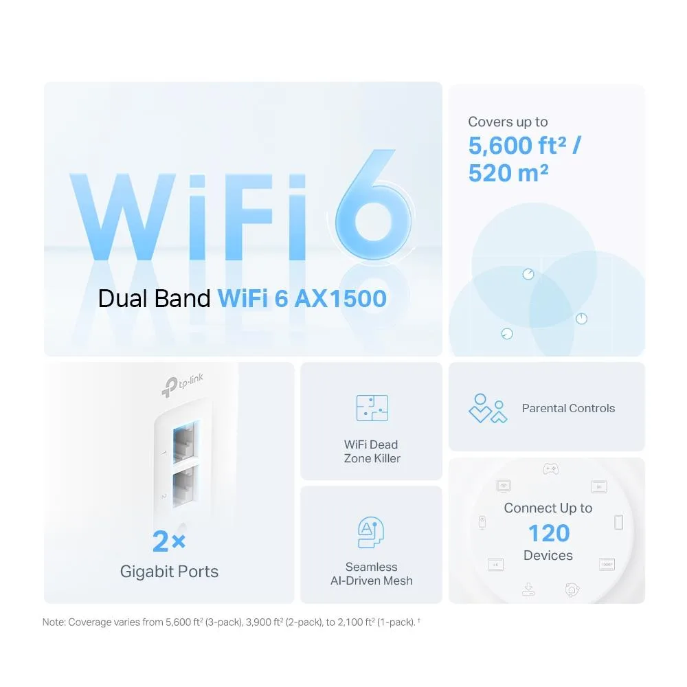 TP-Link Wireless Router 1500 Mbps Mesh DHCP DECOX10(1-PACK) — ruuter - Pilt 2