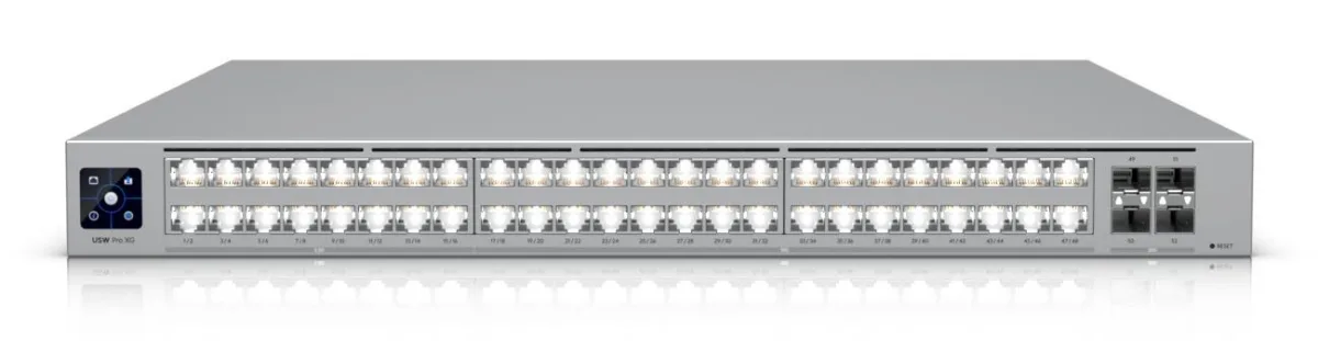 Ubiquiti Switch type Managed Switch layer L2/L3