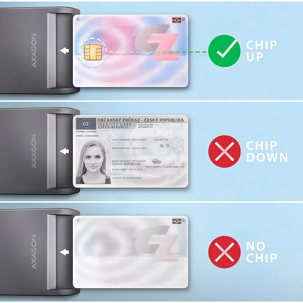 Axagon kaardilugeja Flat Smartcard ID CRE-SM3T - Pilt 5