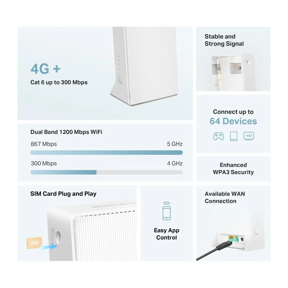 Mercusys Router LAN WAN ports 1 4G MB230-4G — ruuter