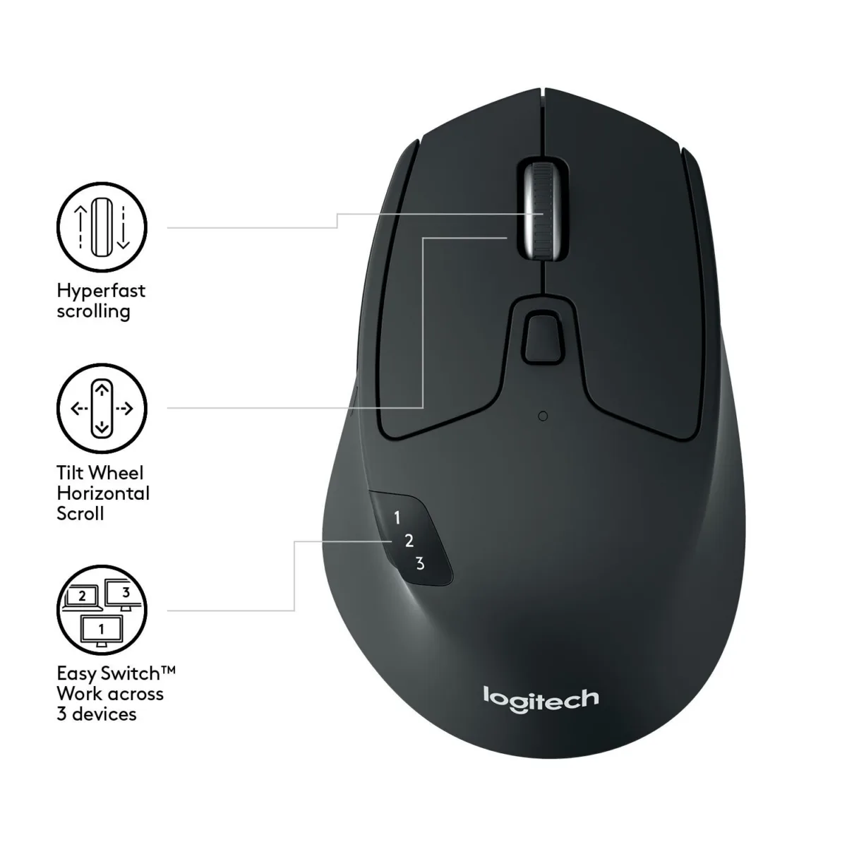Logitech Mouse Blueth Optical Triathlon 910
