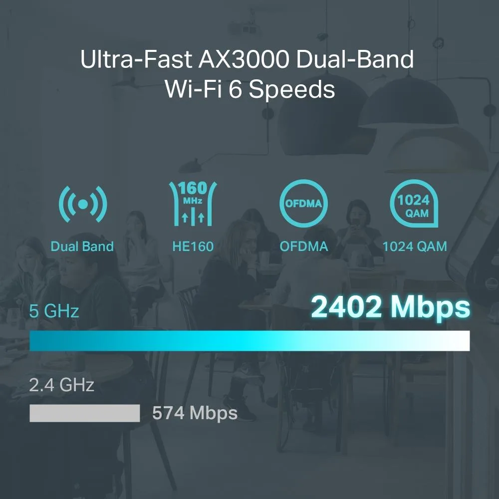 TP-Link Data speed 3000 Mbit/s Ethernet WAN Yes — ruuter