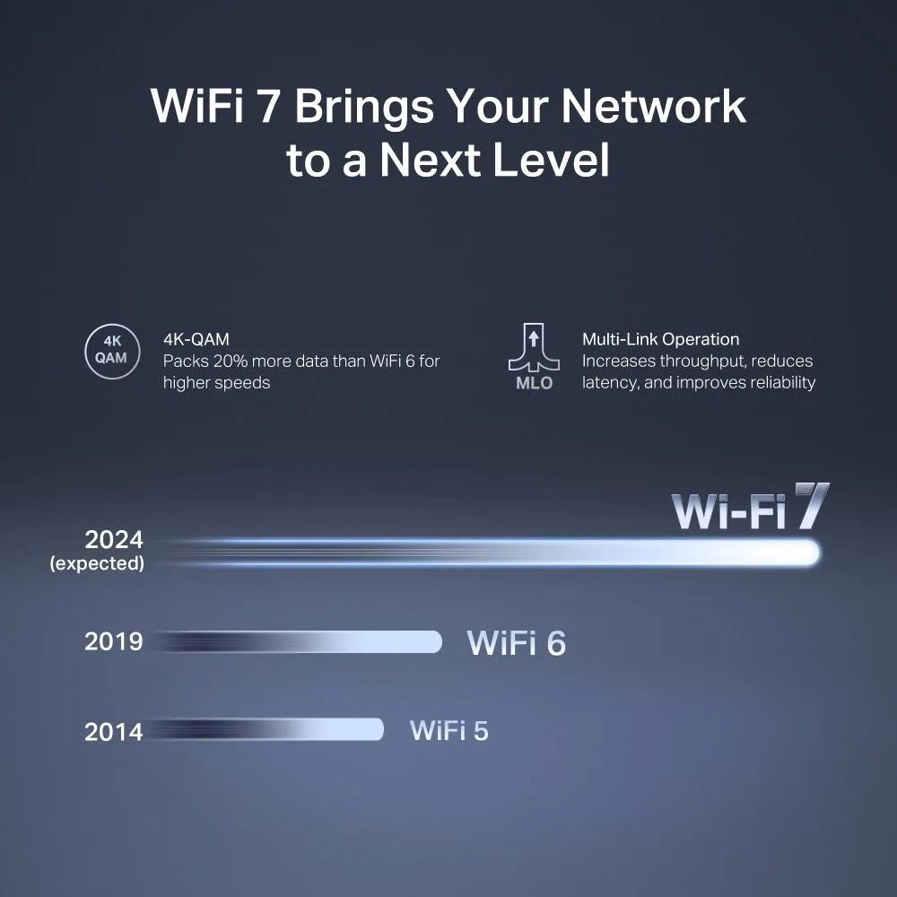 Mercusys Router 3600 Mbps Number of antennas 4 — ruuter